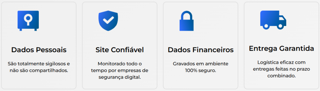 Imagem com ícones de segurança, proteção de dados, pagamento seguro e entrega garantida para compra online.